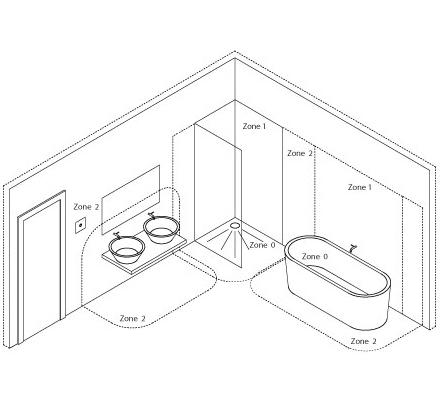 Monoli Rectangular 4/7